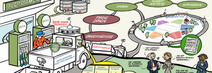 Word expert in het vakgebied van assetmanagement