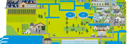 Duurzaam bouwen: Van beleid naar de praktijk (Waterschap Brabantse Delta)