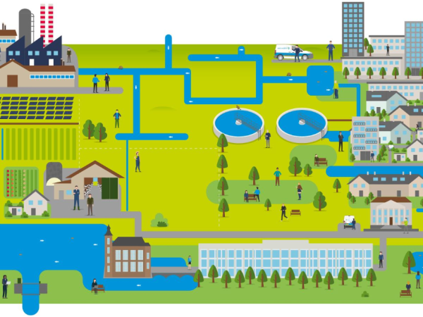 Afbeelding van Duurzaam bouwen: Van beleid naar de praktijk (Waterschap Brabantse Delta)